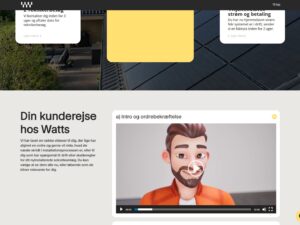 Vejlednings-animationer til Watts
